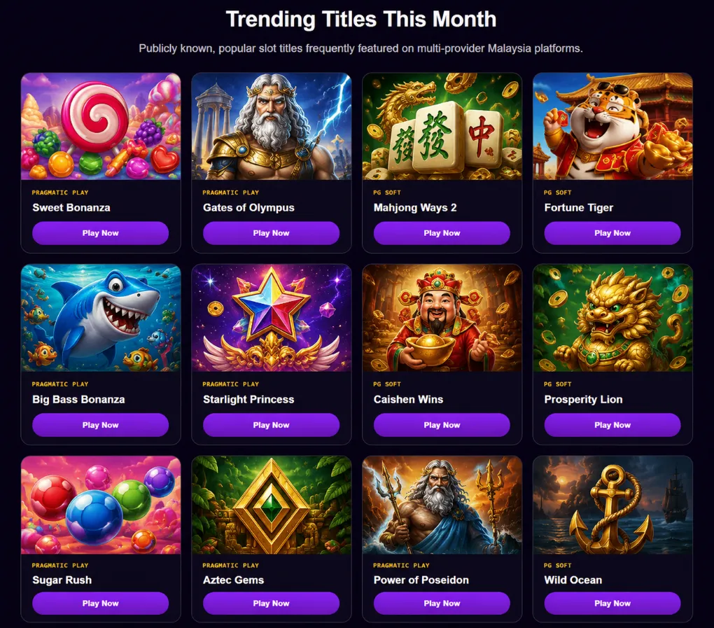 Illustrated gallery of twelve popular online slot titles, including Sweet Bonanza, Gates of Olympus and Mahjong Ways 2